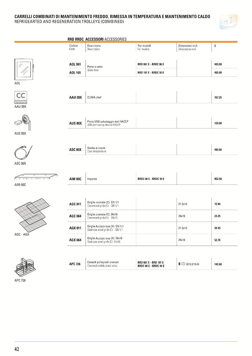 Katalog-Design von Danang Prastiawan für PerMix North America | Design #3466151