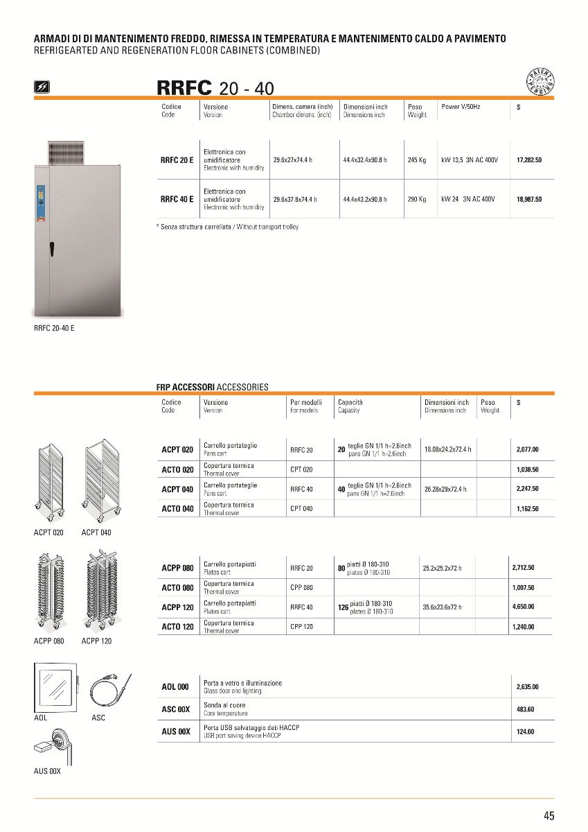Design de Catalogue par Danang Prastiawan pour PerMix North America | Design #3466155