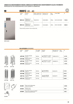 Design de Catalogue par Danang Prastiawan pour PerMix North America | Design : #3466155