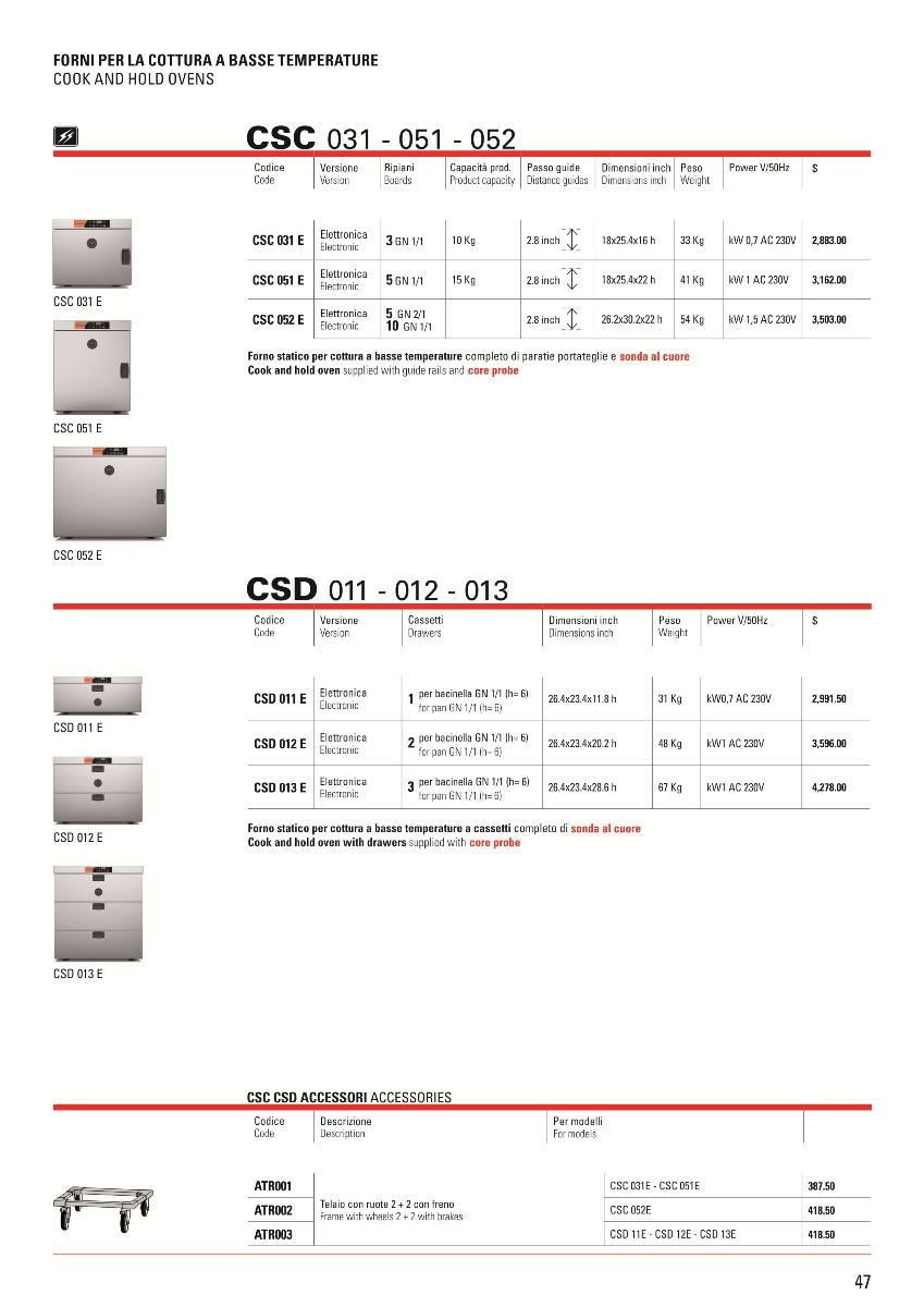 Design de Catalogue par Danang Prastiawan pour PerMix North America | Design #3466161