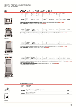 Design de Catalogue par Danang Prastiawan pour PerMix North America | Design : #3466163