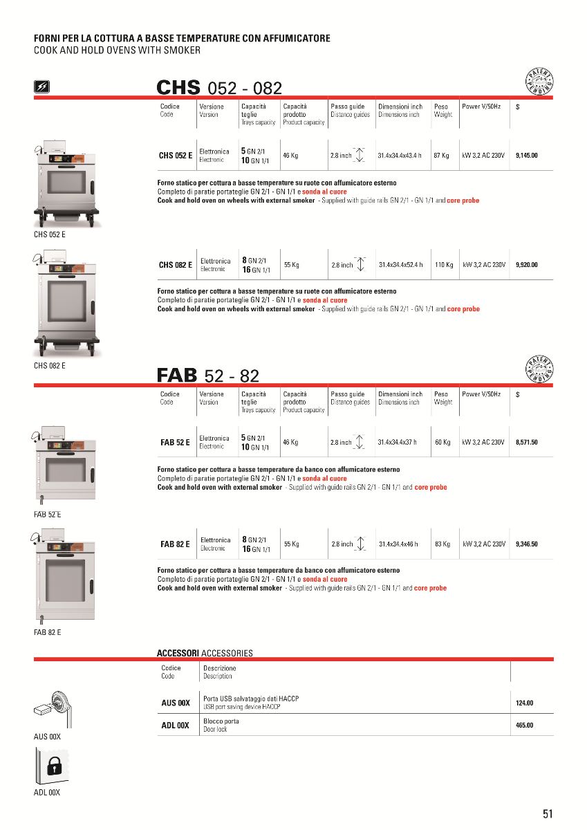 Catalogue Design by Danang Prastiawan for PerMix North America | Design #3466165