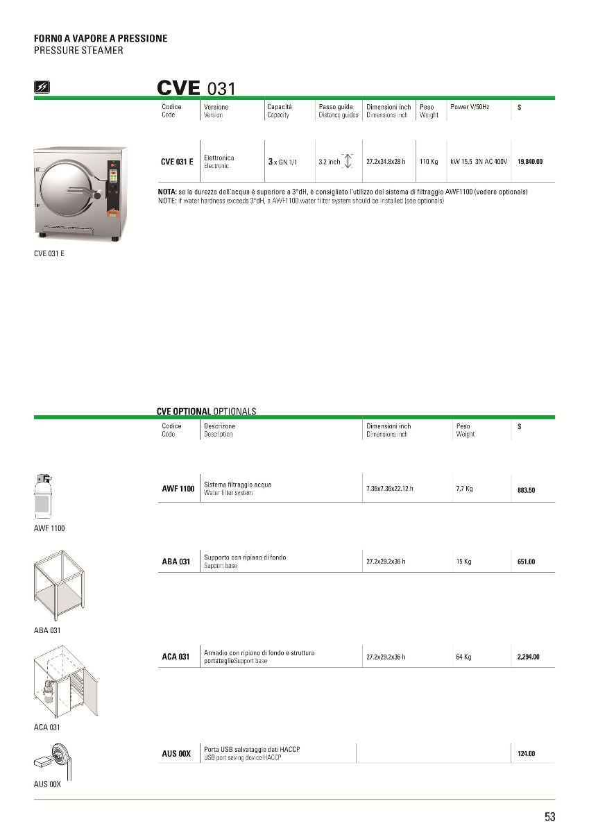 Design de Catalogue par Danang Prastiawan pour PerMix North America | Design #3466169