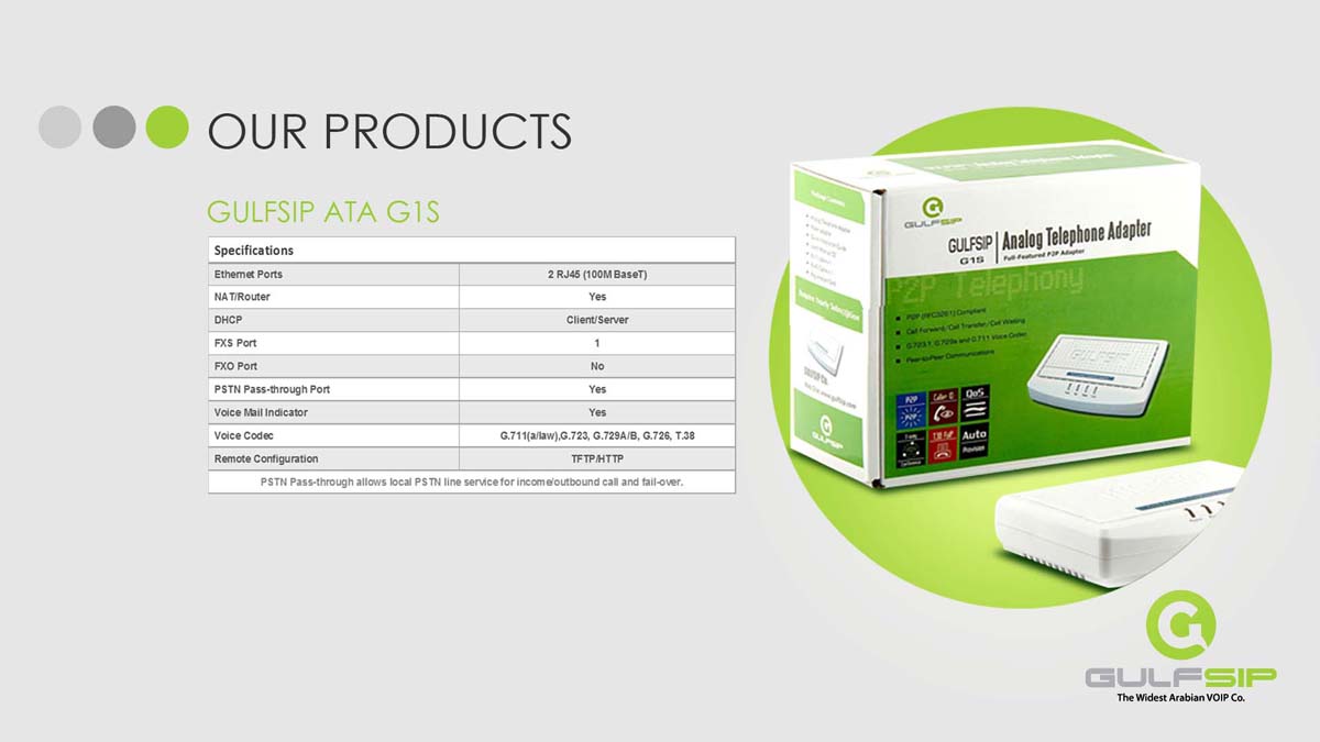 PowerPoint Design by GliderGraphx for GULFSIP Telecom | Design: #861103