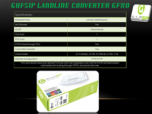 PowerPoint Design by ruman for GULFSIP Telecom | Design: #857616