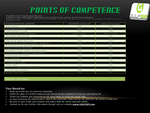 PowerPoint Design by ruman for GULFSIP Telecom | Design: #857626