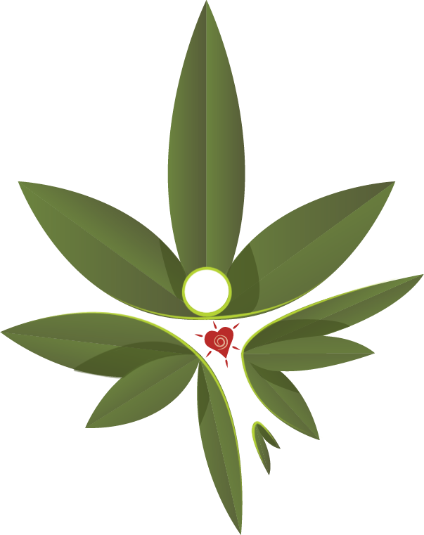 Business Card Design by Lorenzo Vizin for CannAware, LLC | Design #3489022