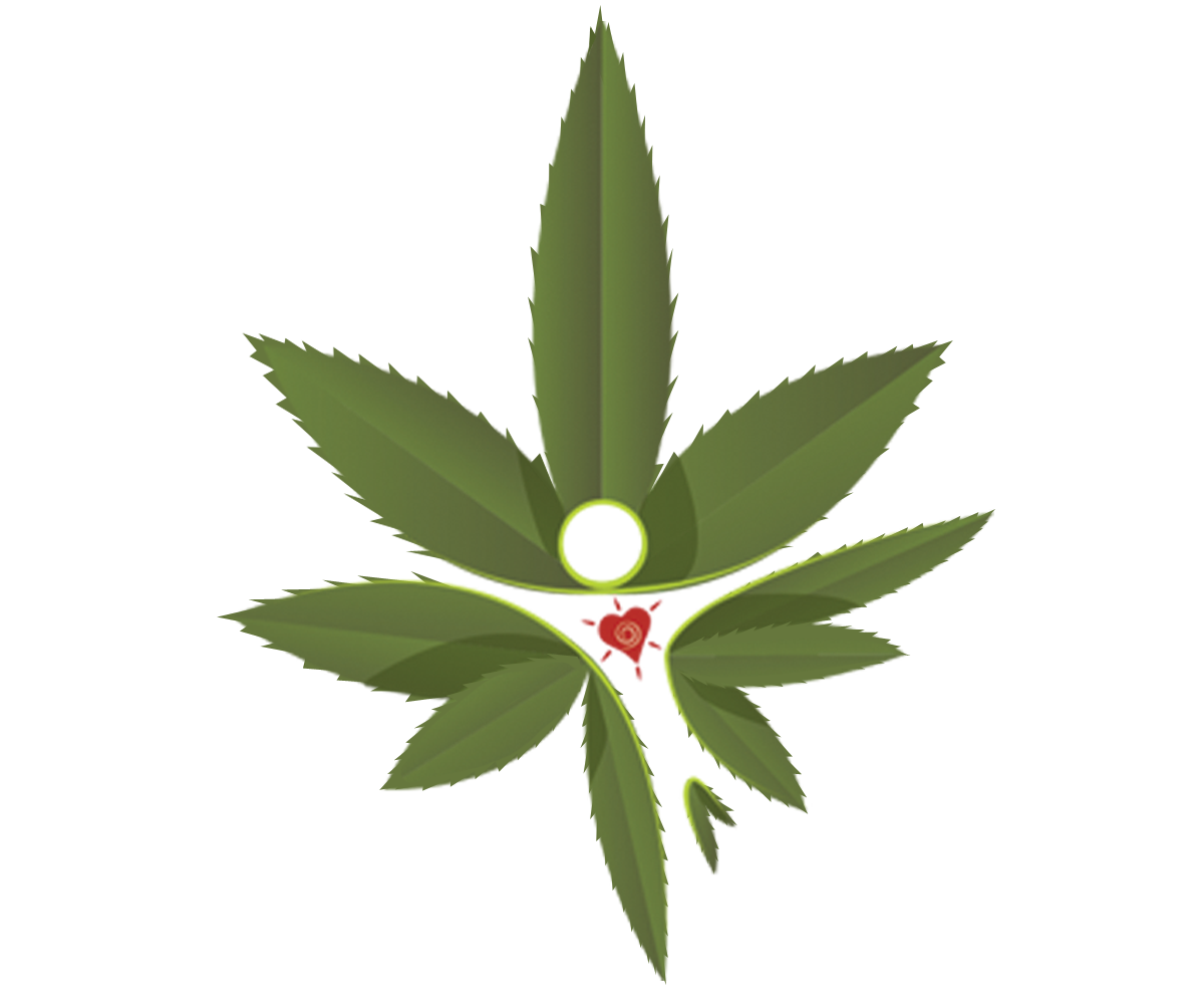 Business Card Design by Lorenzo Vizin for CannAware, LLC | Design #3513322