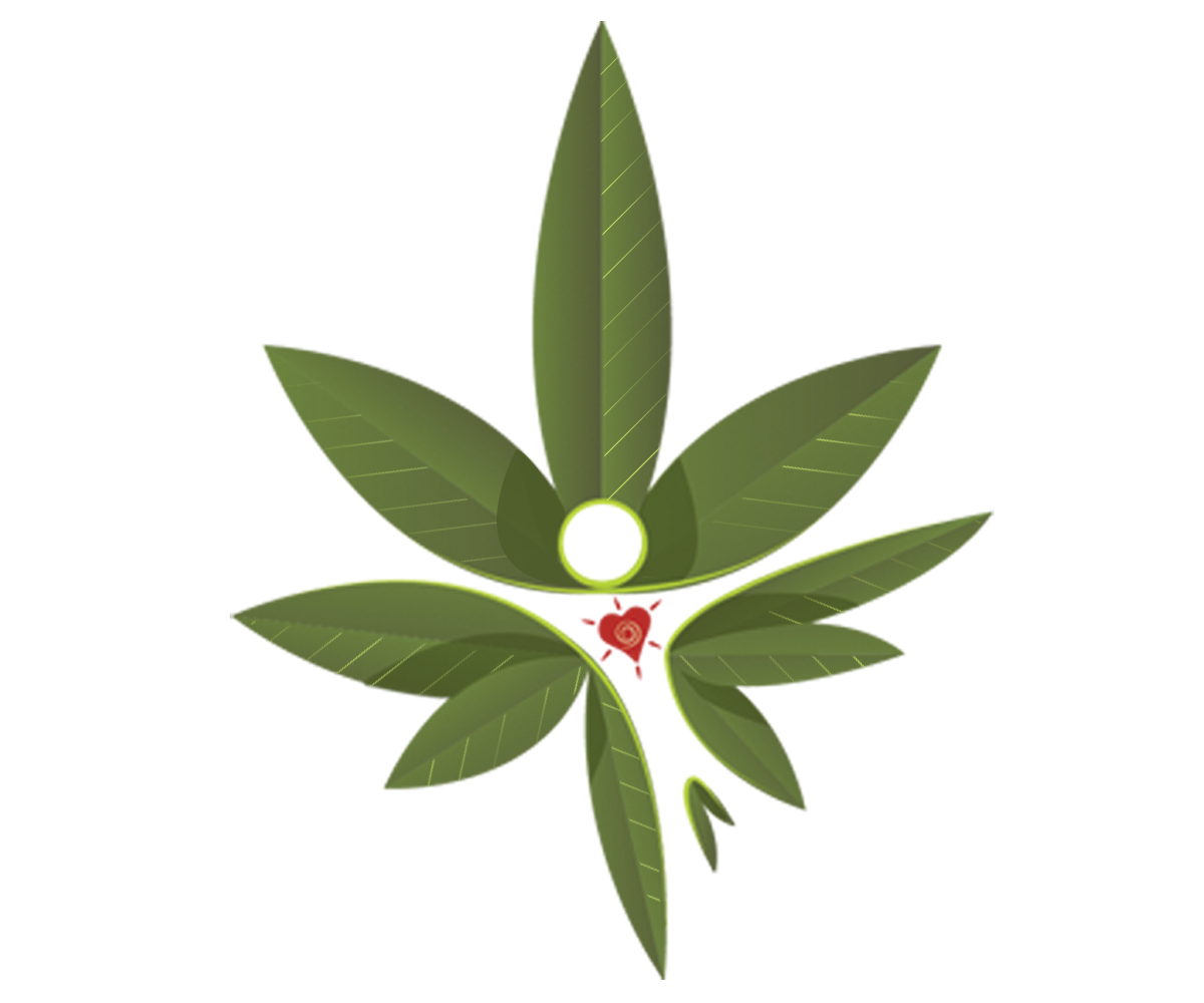 Business Card Design by Lorenzo Vizin for CannAware, LLC | Design #3532142