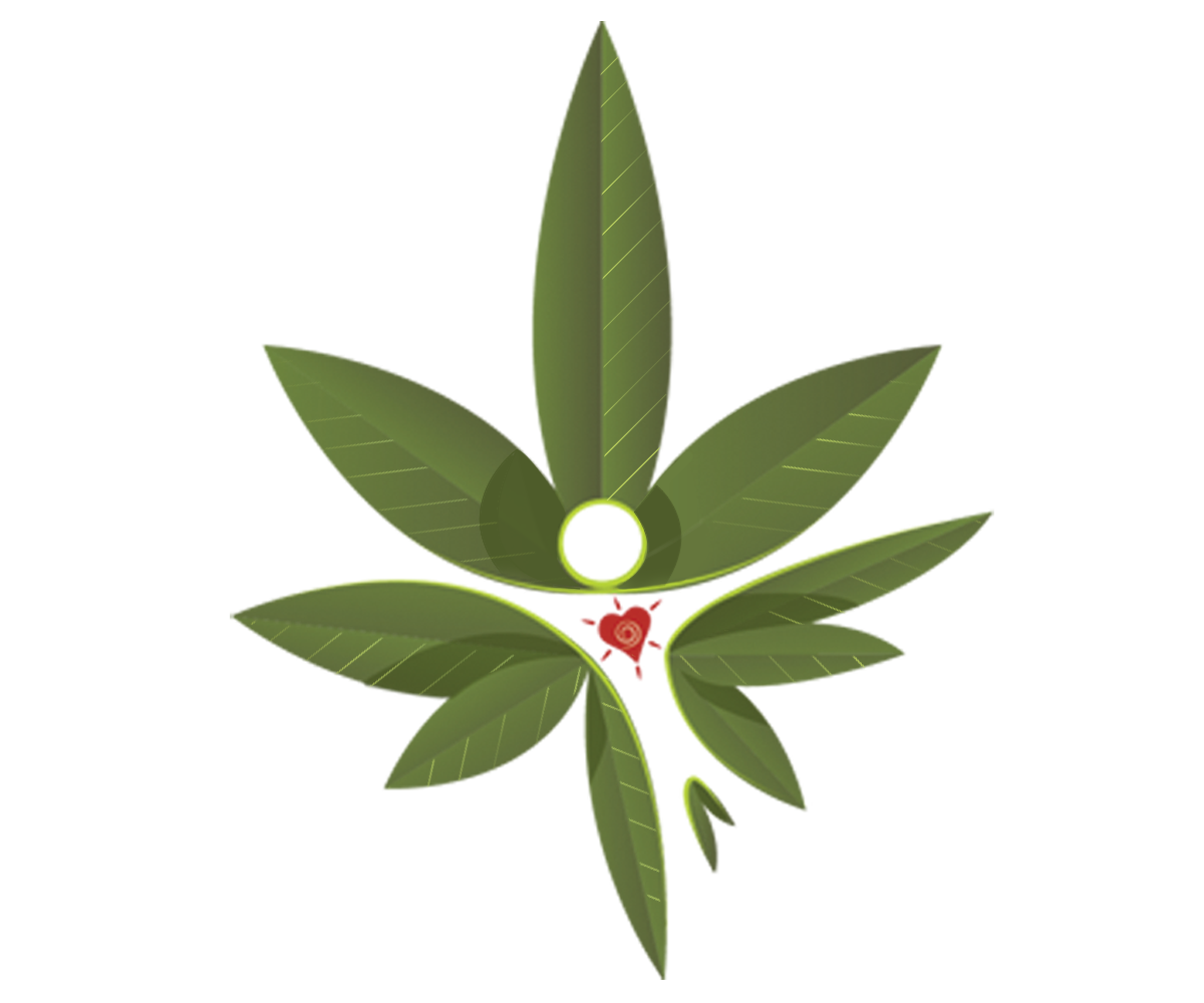 Business Card Design by Lorenzo Vizin for CannAware, LLC | Design #3535377