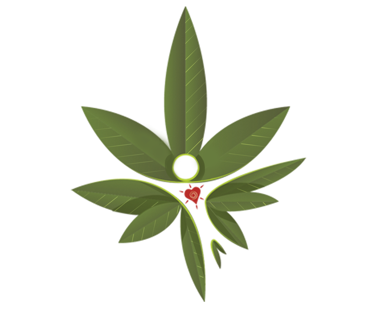 Business Card Design by Lorenzo Vizin for CannAware, LLC | Design #3537294