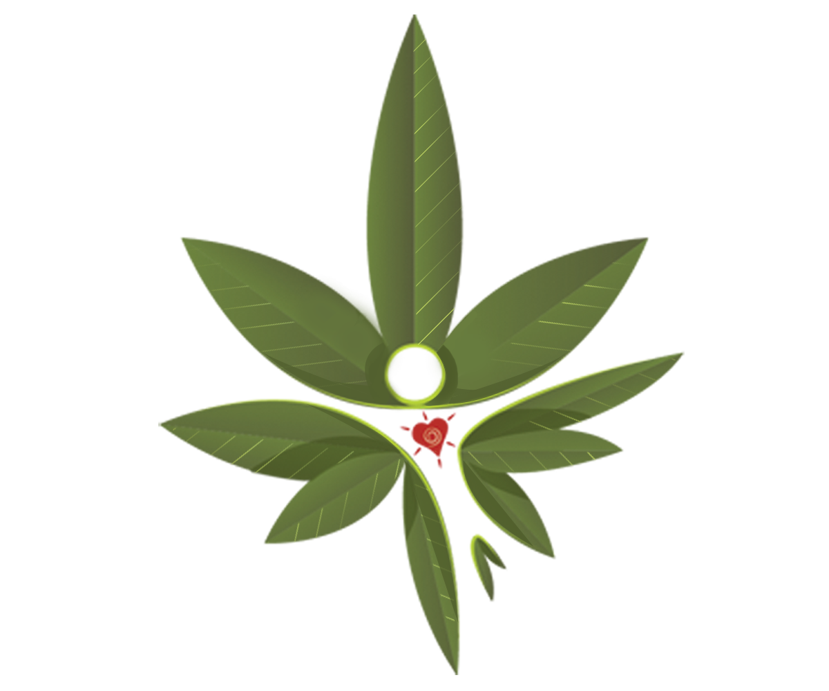 Business Card Design by Lorenzo Vizin for CannAware, LLC | Design #3537319