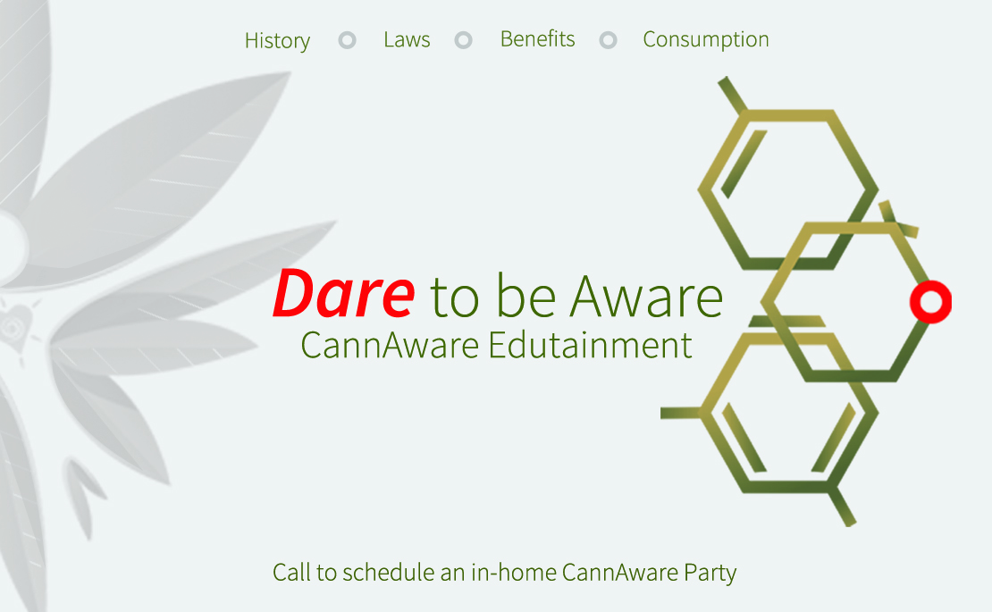 Business Card Design by Lorenzo Vizin for CannAware, LLC | Design #3549592