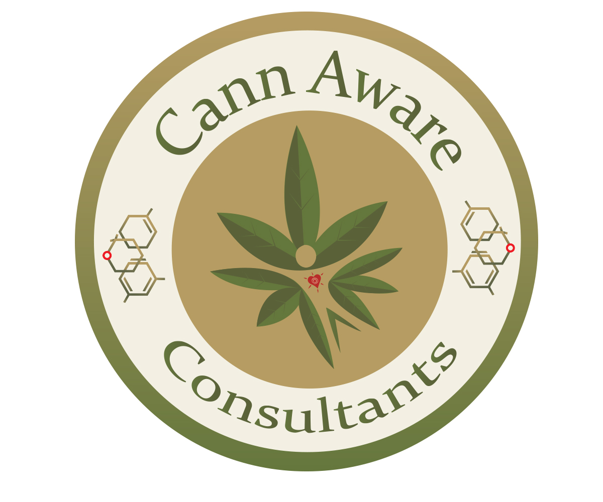 Business Card Design by Aaaron for CannAware, LLC | Design #3465958