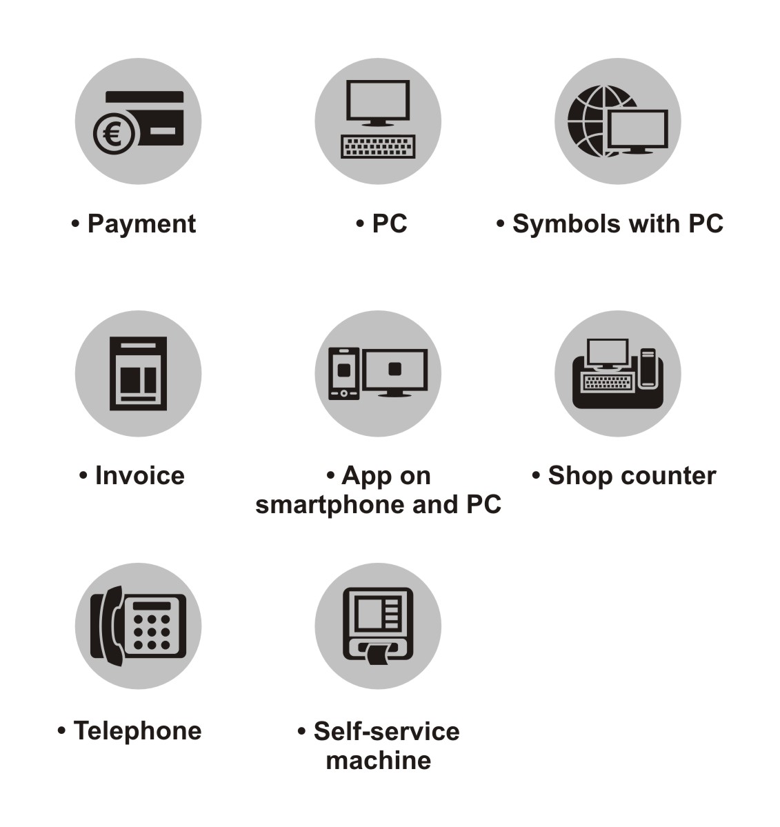 Icon Design by INDIAN_Ashok for SINTEF ICT | Design #3625465
