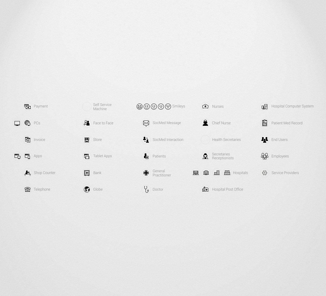 Design Icône par Chartreuse pour SINTEF ICT | Design : #3609987