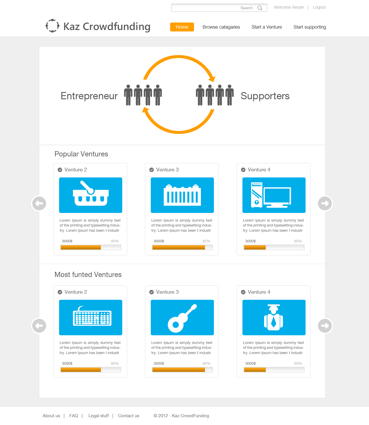 Web Design by krishnan for this project | Design #871749