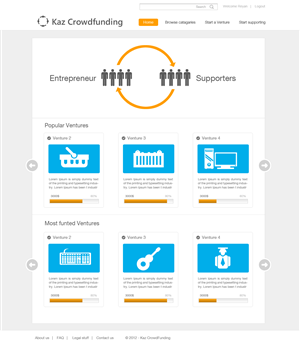Web Design by krishnan