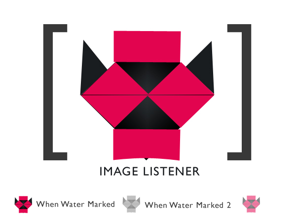 Logo Design by Ramsubramani Elangovan for this project | Design #876974