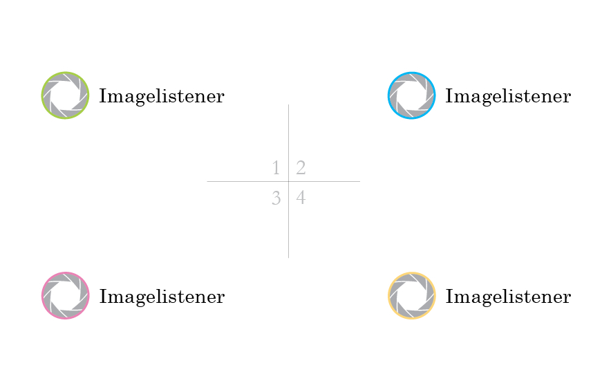 Logo-Design von Super Arts für dieses Projekt | Design #859300