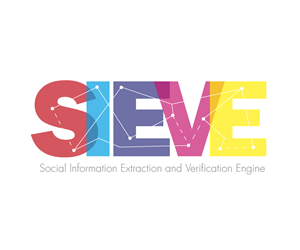 Logo Design by Korin