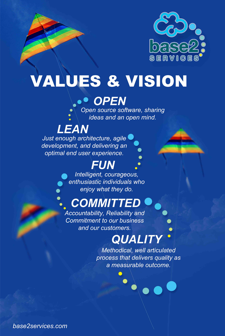 business poster design
