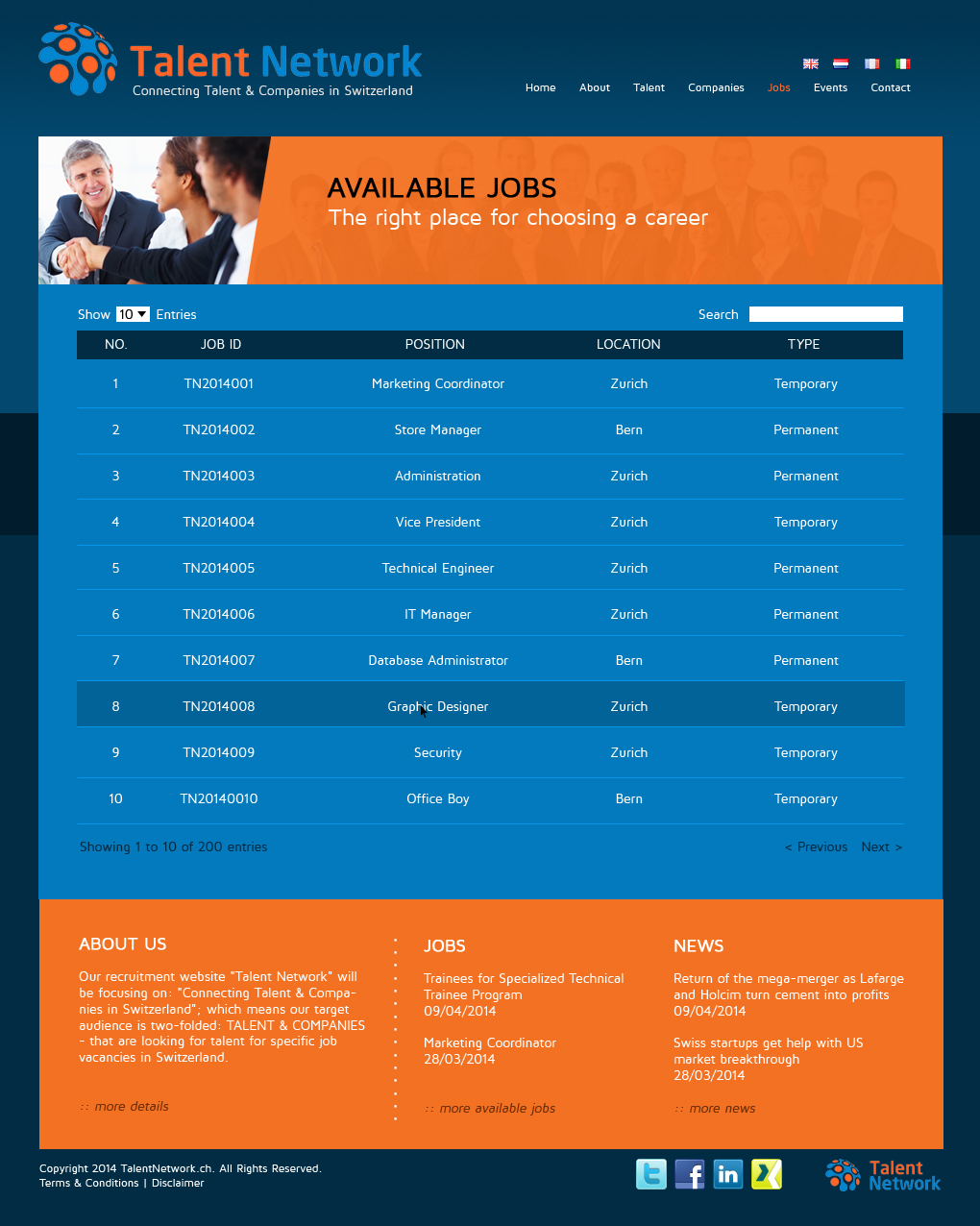 Diseño Wordpress por Ardianet para este proyecto | Diseño #3510781