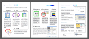 Recreate Brochure in MS Publisher