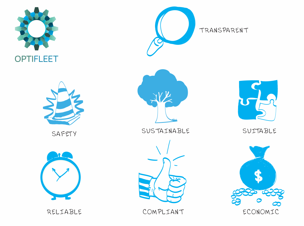 Illustration Design by superrookie for OptiFleet | Design #871050