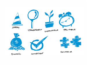 Illustration Design by superrookie for OptiFleet | Design: #872311