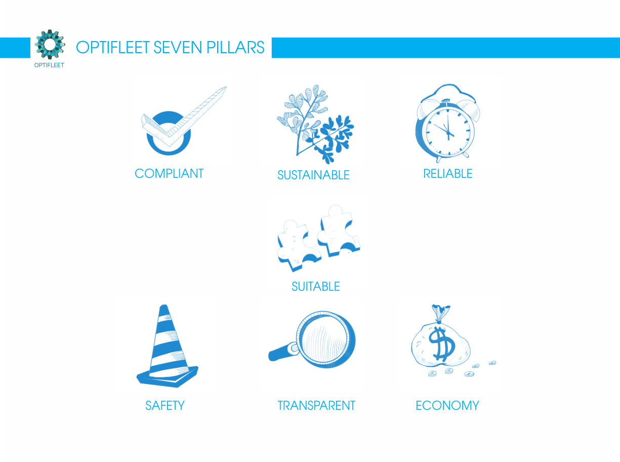 Illustration-Design von superrookie für OptiFleet | Design #874771