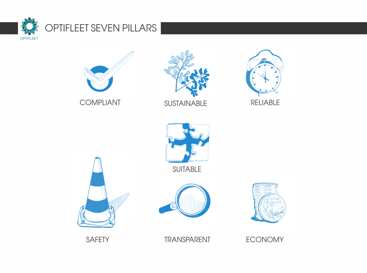 Illustration Design by superrookie for OptiFleet | Design #879055