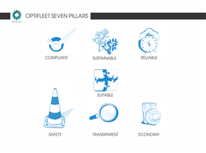 Illustration Design by superrookie for OptiFleet | Design: #879055