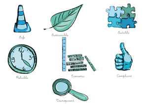 Illustration Design by lavinia for OptiFleet | Design: #872588