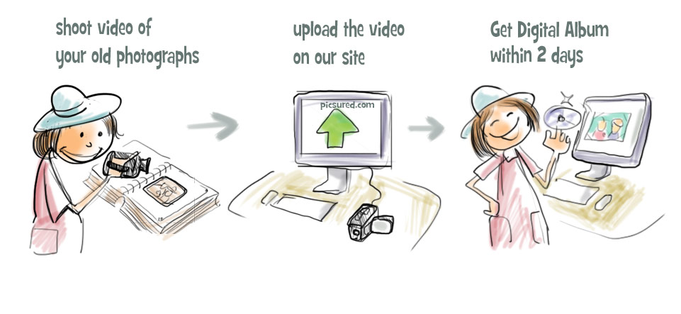 Illustration Design by artistraman for this project | Design #872216