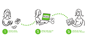 Illustration Design by lafusee for this project | Design: #872745