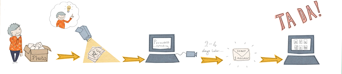 Illustration Design by daisydesigns for this project | Design #872749