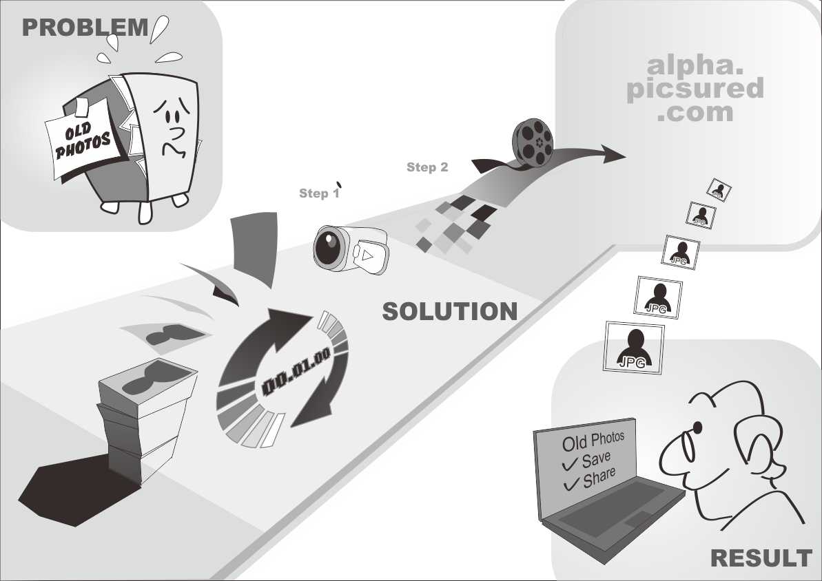 Illustration Design by Panda Design for this project | Design #879649