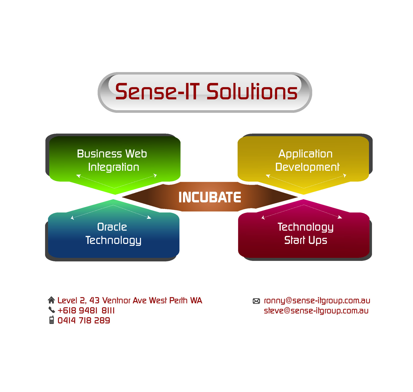 Diseño de Brochure por Lawrence Conde para este proyecto | Diseño #866077