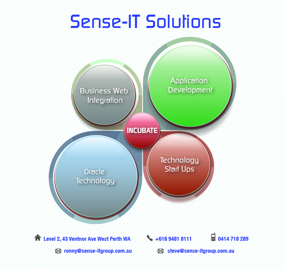 Diseño de Brochure por Lawrence Conde para este proyecto | Diseño #867673