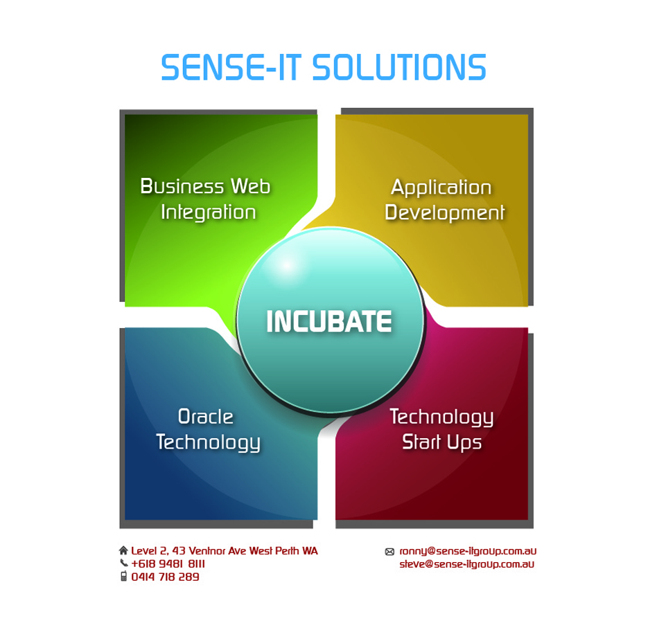 Diseño de Brochure por Lawrence Conde para este proyecto | Diseño #867675