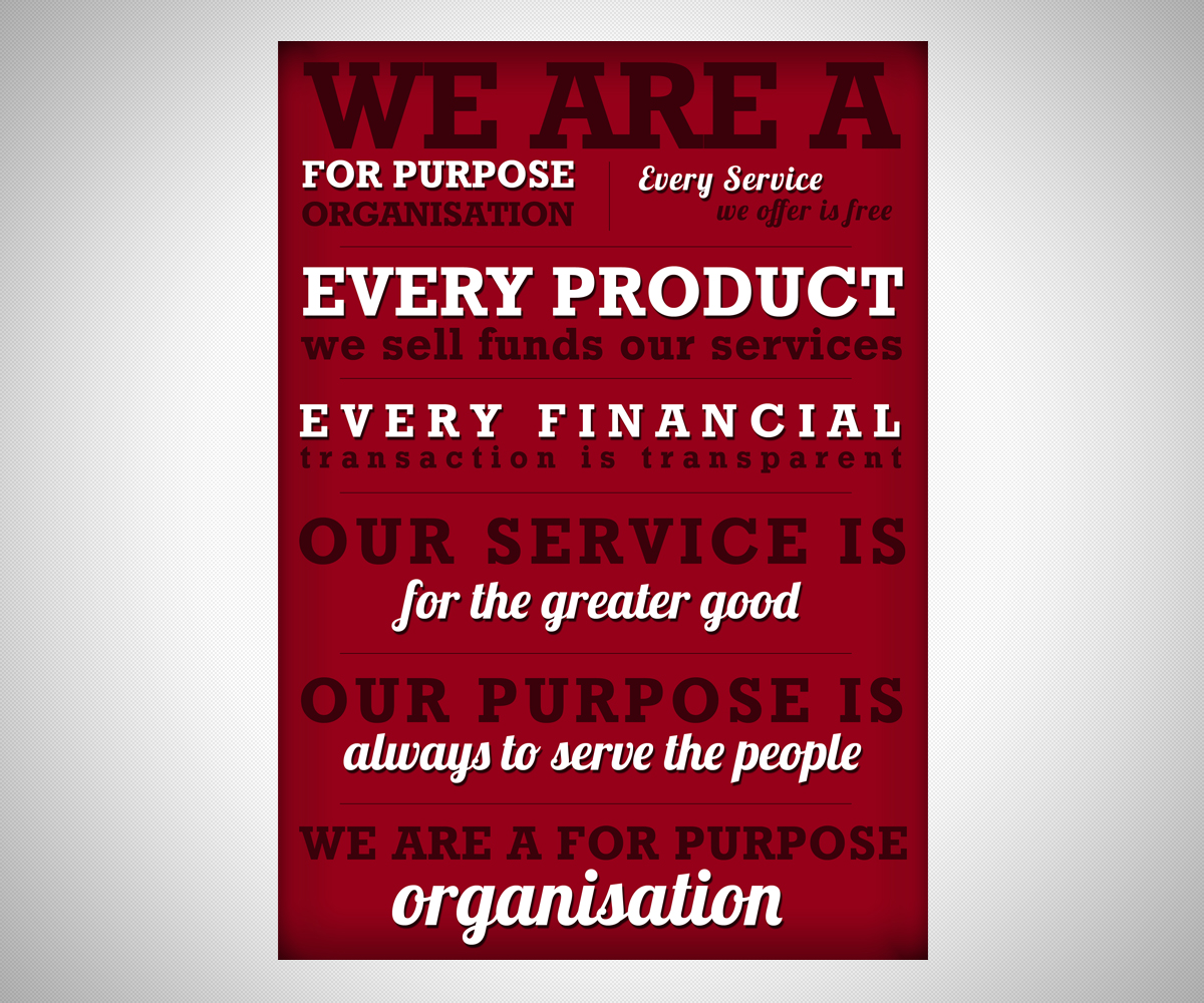 Graphic Design by neboica for Wonderful Works | Design #3487276