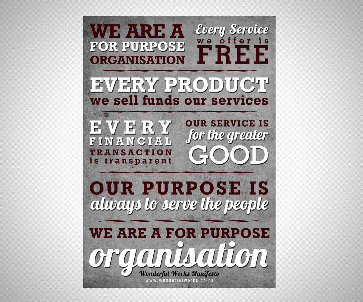 Graphic Design by neboica for Wonderful Works | Design #3490275