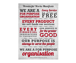 Graphic Design by Nebojsa Aleksic for Wonderful Works | Design #3494619