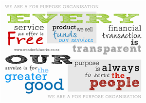 Graphic Design by tidalflowdesign New Zealand for Wonderful Works | Design: #3488313