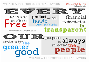 Graphic Design by tidalflowdesign New Zealand for Wonderful Works | Design #3494782