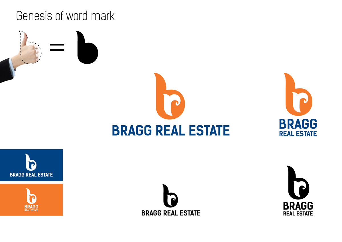 Logo Design by Akhil Gupta for this project | Design #3496789