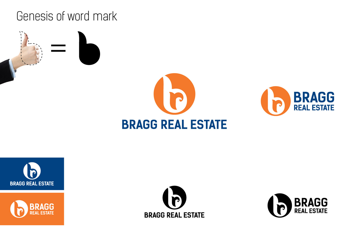 Logo Design by Akhil Gupta for this project | Design #3496797