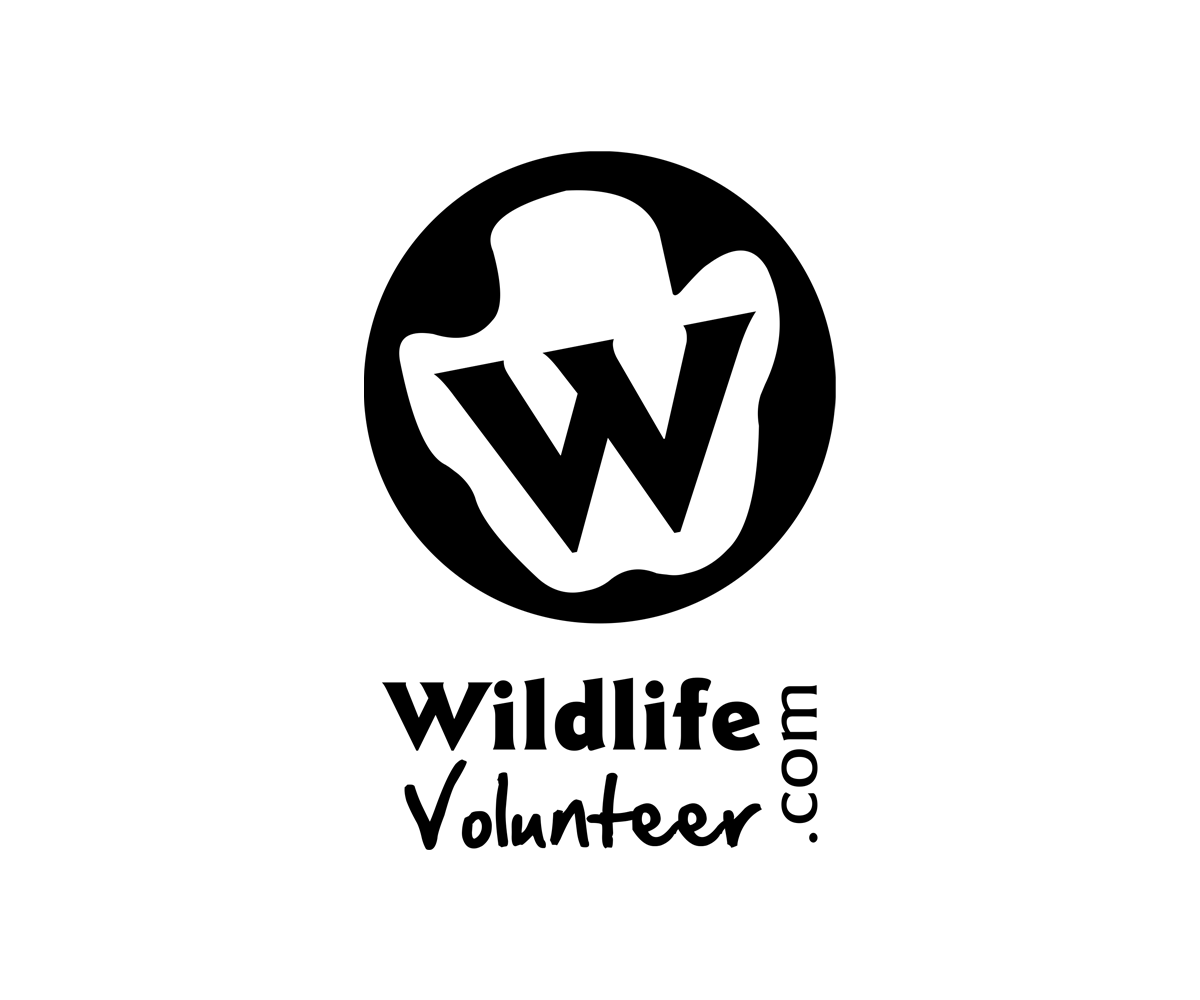 Logo Design by ModifyWeb for Volunteer Wildlife Pty Ltd | Design #3539837