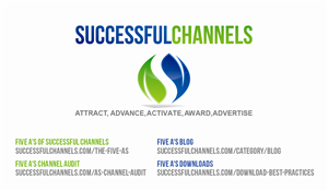 Business Card Design by RobertJan for this project | Design: #3491245